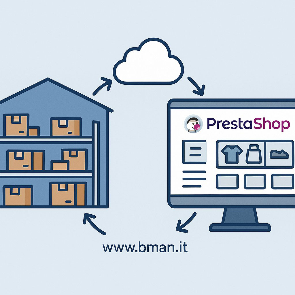 prestashop